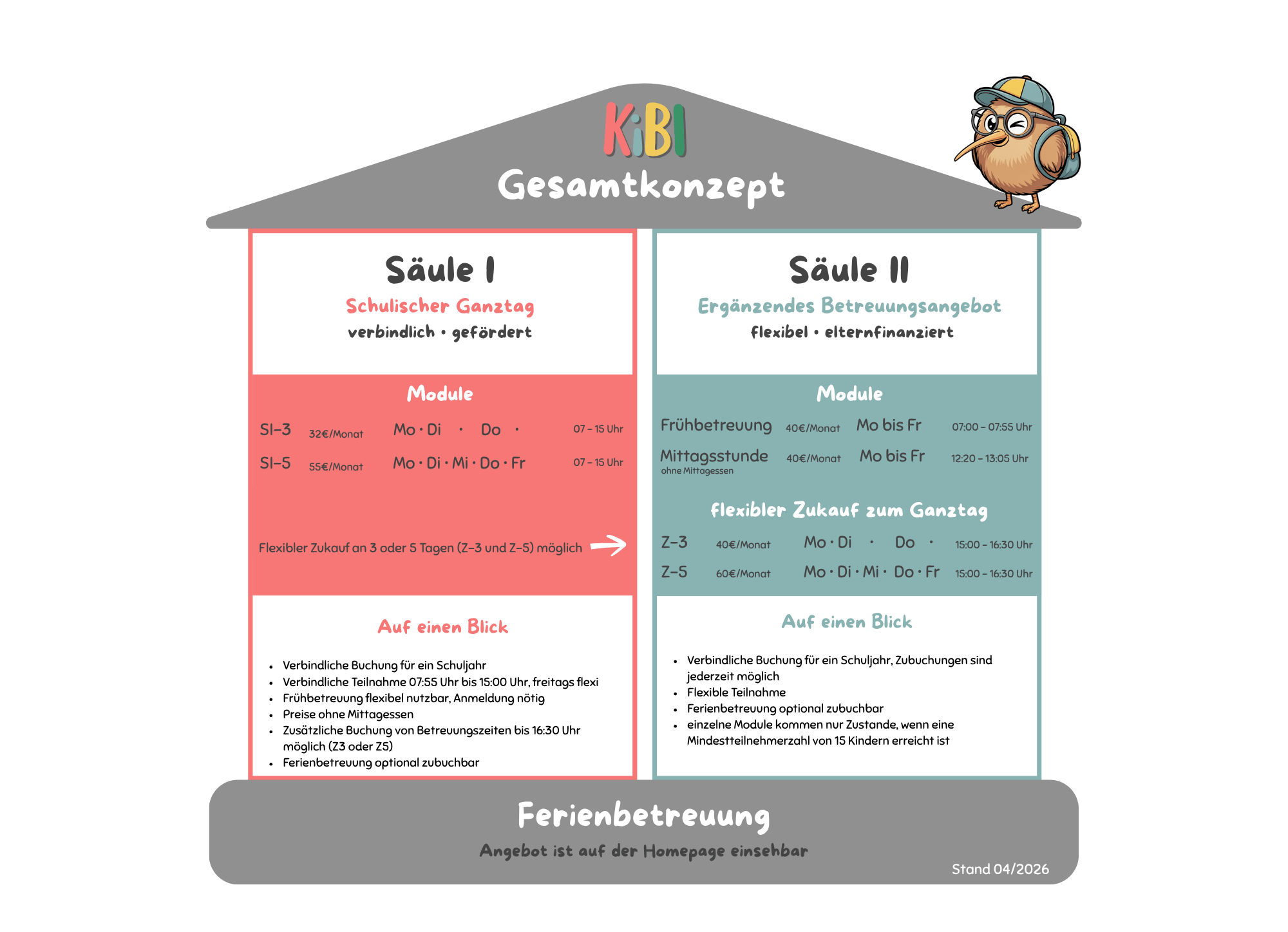 Betreuungsangebot Aarbergen